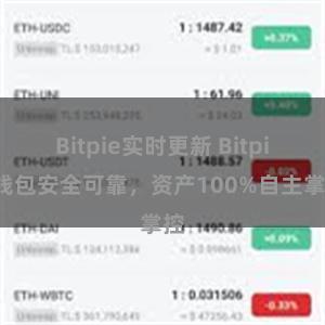 Bitpie实时更新 Bitpie钱包安全可靠，资产100%自主掌控