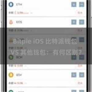 Bitpie iOS 比特派钱包 VS 其他钱包：有何区别？